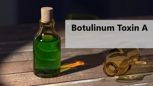 Botulinum Toxin A